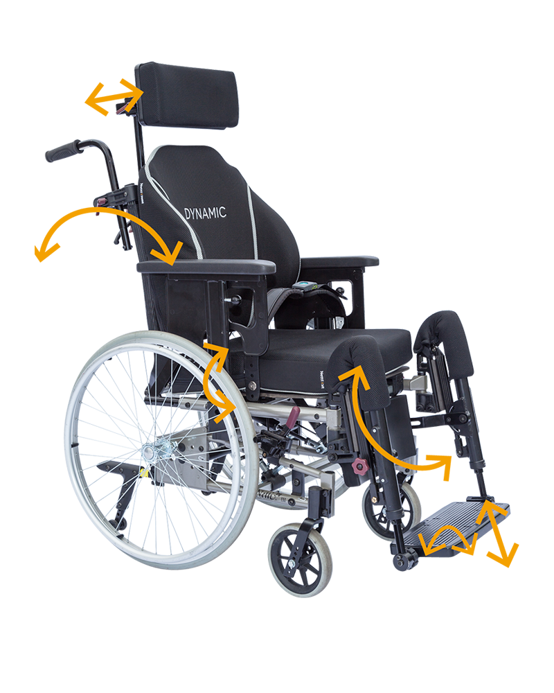 Netti Dynamic III HD2