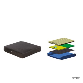 NETTI SIT